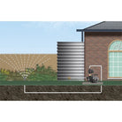 Ozito 800W Constant Pressure Pump - 3,600L/H Flow (Electronic flow switch & Self priming function) (4536395956281)